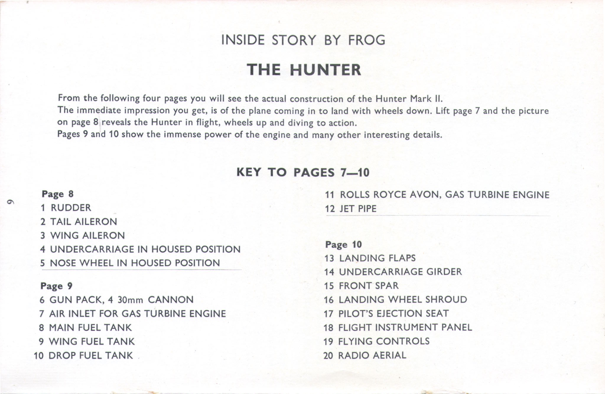 inside story FROG The Attackers Series F144 Hawker Hunter, IMA Ltd, 1965, Key to Inside story